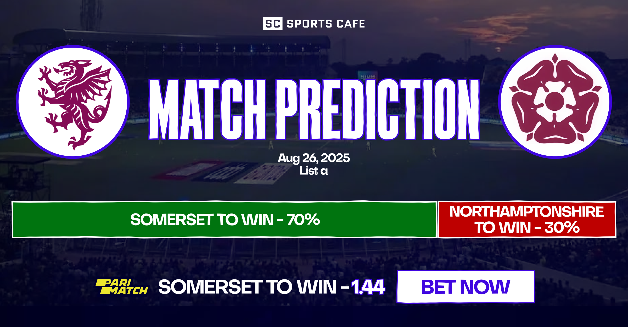 Somerset vs Northamptonshire